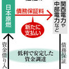 日本原燃への支援縮小　電力８社　経営環境厳しく - 東京新聞(2018年1月9日)