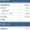 今週の評価額