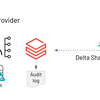 DatabricksのUnity Catalogによって管理されるデータをDelta Sharingで共有してみる