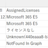 Teams Phone設定漏れユーザーをPowerShellで一括特定