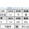 劉備からの贈り物キャンペーン　No.1134, 1135　SR孫尚香　SR趙雲