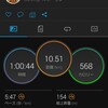 ゆっくり坂道RUN。夜勤明けの午後にトータル10.5kmランニング。