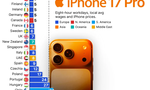 ファクトネタ：iPhone 17 Pro を買うのに必要な労働日数