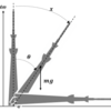 特撮座標系（スカイツリー編）