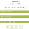 【 Amazon】トラフィック獲得 - アマゾントラフィックの分類