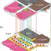 熊本桜町バスターミナル