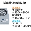 採血検体の遠心条件