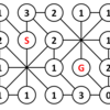最小経路迷路：問題20