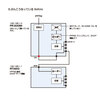 NTTのひかり電話ルータ PR-500MIのWi-FiとONUだけ使う