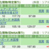 保有銘柄について(2025年5月28日)