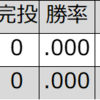 スティーブ（ロッテ）