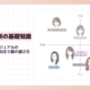 顔タイプクールカジュアルのぽっちゃりさんに似合う服の選び方【トレンドを取り入れたコーデ術】