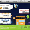 2016年(H28年)　太陽光発電　ソーラーフロンティアCIS　4.59kW　11月度実績