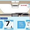 これって正解？　～車検標章貼付位置が変更になります～