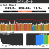 11/1 ローラー練　Tour of New York - Stage 5