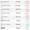 決算発表は今週がピークか