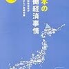 経団連『2020年版日本の労働経済事情』