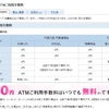 【1月1日】住信SBI銀行が改悪！