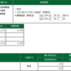 2022年08月10日（水）