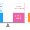 筋トレによる筋肥大の効果を最大化する「最適なエネルギー摂取量」を知っておこう！