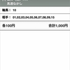 【回収率◯％】結果：阪神ジュベナイルF 1600m 芝 阪神競馬場