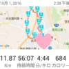 今日のランニング～１０月１日～