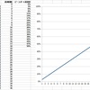 ピースボート　12月返金率