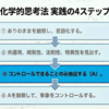 第六章（３）コントロールできることを抽出する