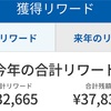 コストコのリワードで買った物