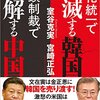 北朝鮮のタイムリミット