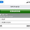 第49回エリザベス女王杯 結果！💪