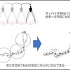 【数学】なんと素敵なフラクタル (5)