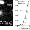 木星共軌道彗星 P/2023 V6 (PANSTARRS): 軌道の歴史と現代の活動状態