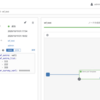  [Ansible] Ansible Tower / AWX の API で情報取得する汎用 lookup plugin の tower_api