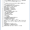 Word作例　インデントとタブを使って文書を整える（海岸清掃について）・・・復習