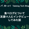 食べログについて友達11人にインタビューしてみた話