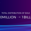 $OLEトークンの総流通量について