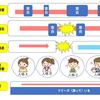 解離性同一性障害とは？70～80人の人格を持つ当事者に聞く