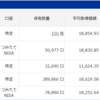 30歳初めての投稿！！