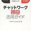 ChatWork向けIncoming Webhooks的なものを作った