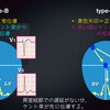 【ECG-186】answer