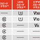 【nintendo switch】SDカードについて
