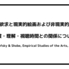 認知的欲求と現実的絵画および非現実的絵画の鑑賞・理解・視聴時間との関係について（Ostrofsky & Shobe, Empirical Studies of the Arts, 2015）