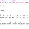 監査サンプリングについてのメモ