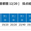 過去問とけば何とかなる