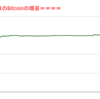 ■本日の結果■BitCoinアービトラージ取引シュミレーション結果（2022年10月26日）