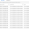 Webフロントエンドを Application Insights で監視する