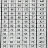 【大健闘】納豆英文法１回転目の小5！なかなかに素晴らしい！