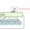 Nutanix MoveでvDISKを10個持つVMを移行してみる【AOS 7.0 AHV 10.0／Move 5.5.3】