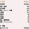 家計簿（201902）
